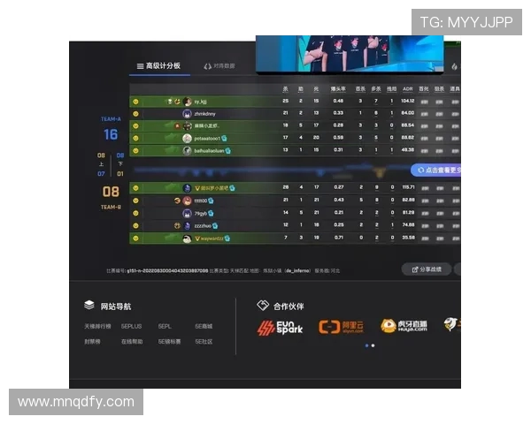 CSGO精彩解析：深入剖析TES战队选手的个人技术与团队协作能力